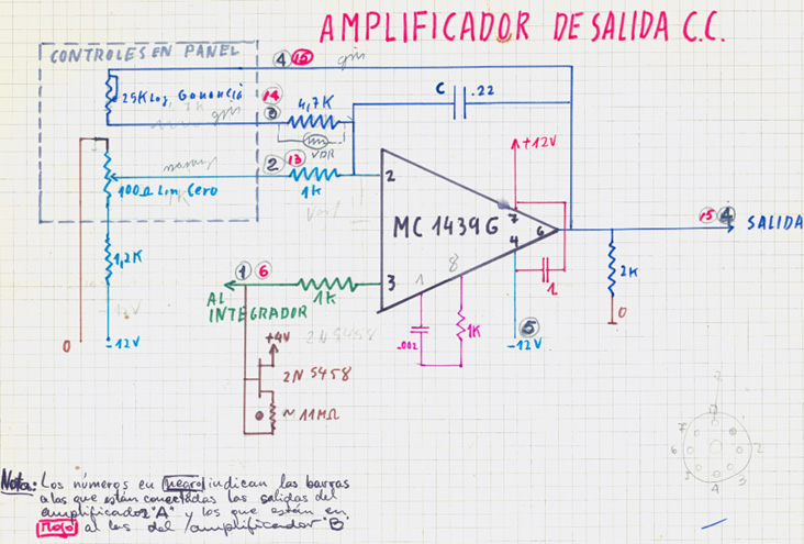 Esquemático original del C.G.A.
